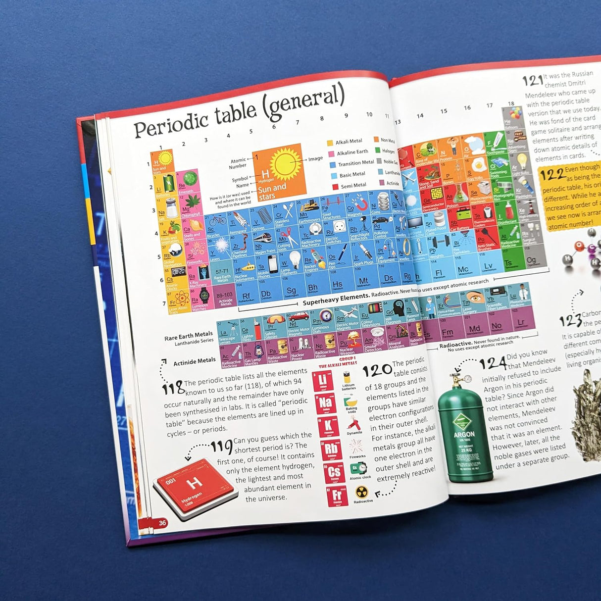 500 Fantastic Facts - Chemistry - Children's Reference Book - STEM Learning