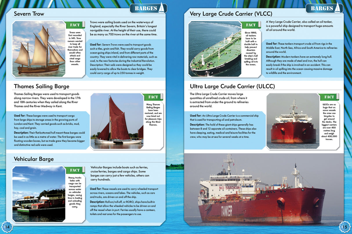 Encyclopedia of Ships & Boats - Children's Reference Book