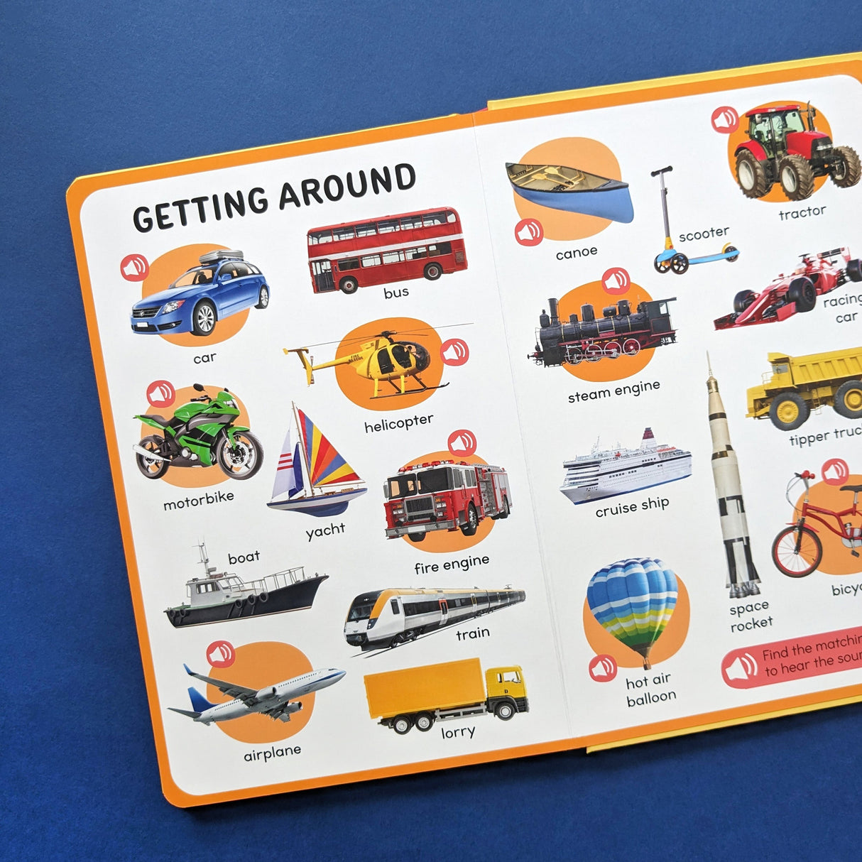 100 First Words - Children's 50 Button Sound Book