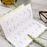William Morris Slim Diary 2027